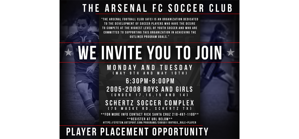 player placements 2022 